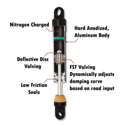 PartzBiz HD 944-4020UT - 13” Black Progressive Suspension 944 FST Ultra Touring Heavy Duty Shocks 80-2018 PartzBiz HD 944-4020UT - 13” Black Progressive Suspension 944 FST Ultra Touring Heavy Duty Shocks 80-2018